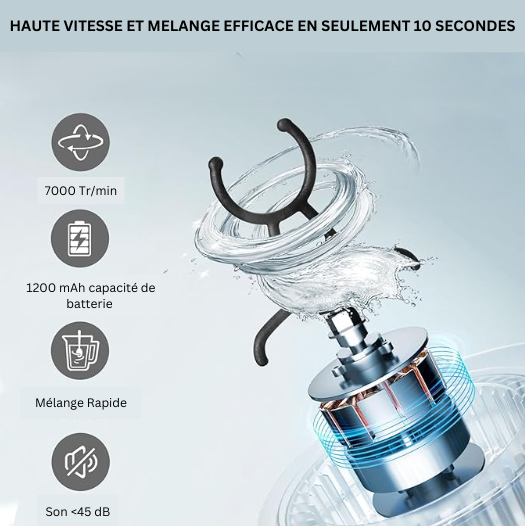 Protein Shaker Électrique